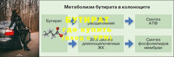 кристаллы Абдулино